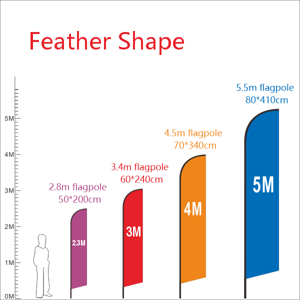 廣告旗-水滴旗-刀旗-旗幟定製-雙面旗-旗幟-訂製旗-廣告旗-水座旗-刀旗-flag-旗布-沙灘旗