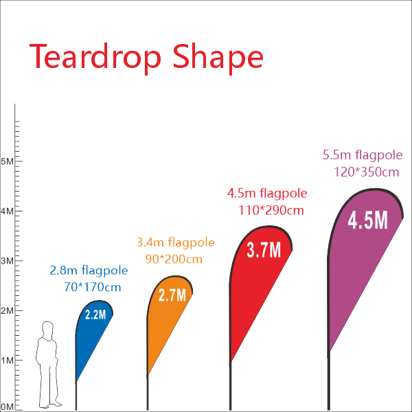 廣告旗-水滴旗-刀旗-旗幟定製-雙面旗-旗幟-訂製旗-廣告旗-水座旗-刀旗-flag-旗布-沙灘旗